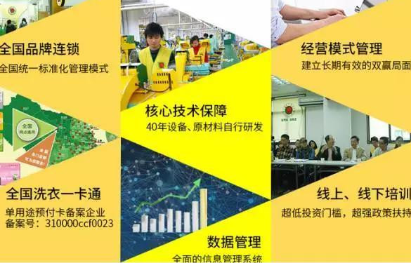開個干洗店需要多少錢標(biāo)準(zhǔn)是什么