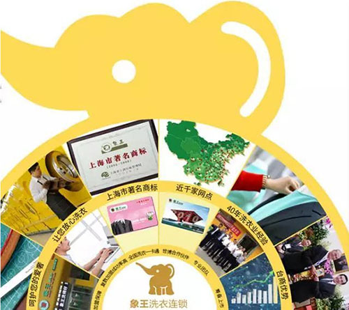 開(kāi)干洗店設(shè)備在哪買?